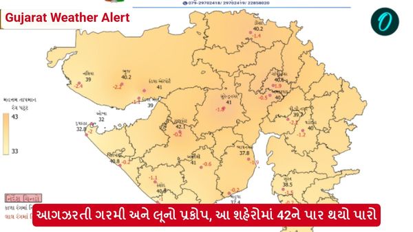 Gujarat Weather Alert: આગઝરતી ગરમી અને લૂનો પ્રકોપ, આ શહેરોમાં 42ને પાર થયો પારો