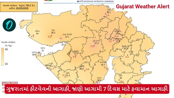 Gujarat Weather Alert: ગુજરાતમાં હીટવેવની આગાહી, જાણો આગામી 7 દિવસ માટે હવામાન આગાહી