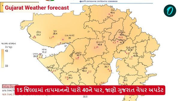 Gujarat Weather forecast: 15 જિલ્લામાં તાપમાનનો પારો 40ને પાર, જાણો ગુજરાત વેધર અપડેટ