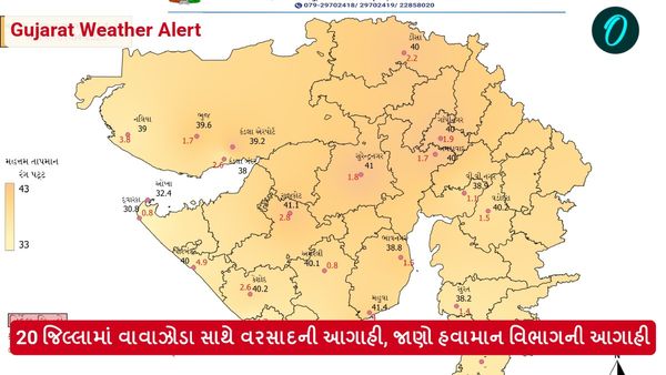 Gujarat Weather Alert: 20 જિલ્લામાં વાવાઝોડા સાથે વરસાદની આગાહી, જાણો હવામાન વિભાગની આગાહી