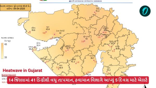 Heatwave in Gujarat: 14 જિલ્લામાં 41 ડિગ્રીથી વધુ તાપમાન, હવામાન વિભાગે આપ્યું 5 દિવસ માટે એલર્ટ