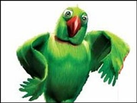 नॉर्मल और ऑर्डिनरी का प्रयोग कैसे करें?