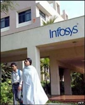 भारतीय पेशेवरों पर मंदी का असर