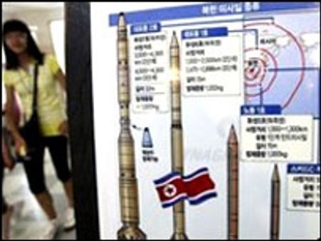 उ.कोरिया ने किए मिसाइल परीक्षण