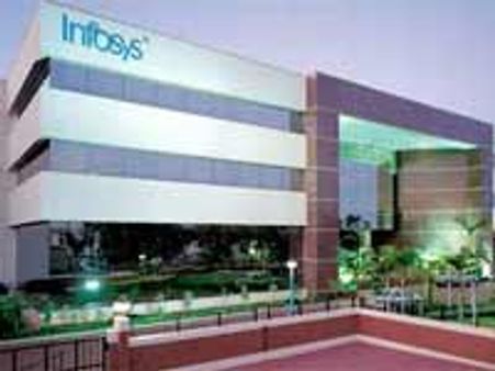 सड़क हादसा: इंफोसिस के 5 कर्मियों की मौत