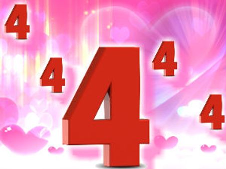 परिवर्तनशील होते हैं भाग्यांक 4 वाले