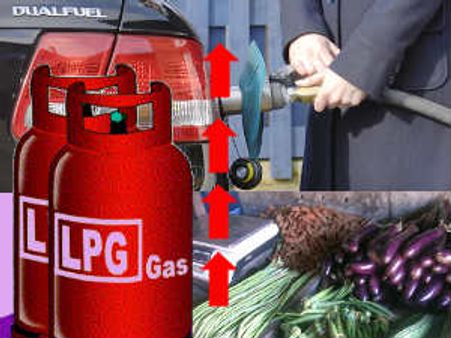 ...और कितना दर्द देगा महंगाई का नासूर