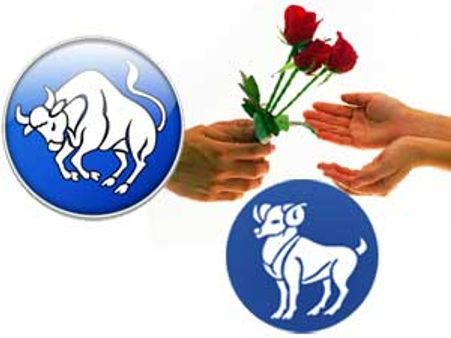 आपकी राशि बतायेगी डेटिंग पर कैसे करें व्‍यवहार