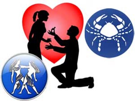 मिथुन या कर्क राशि वाले को कैसे करें प्रोपोज़