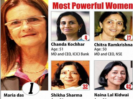 दुनिया की 50 ताकतवार महिलाओं में 4 भारतीय महिलाएं भी शामिल