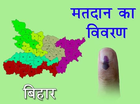 बिहार में कब किस शहर में होंगे लोकसभा चुनाव मतदान