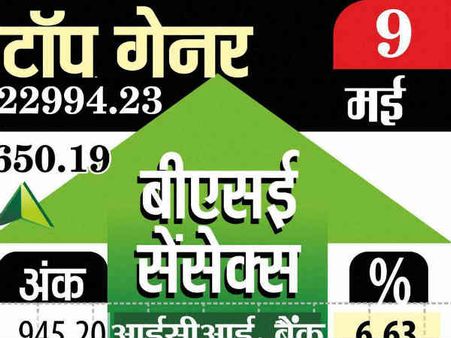 नरेंद्र मोदी के आखिर इंटरव्‍यू का बाजार पर असर, सेंसेक्‍स 600 प्‍वाइंट पर