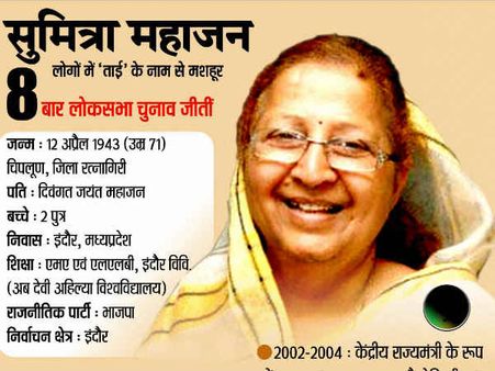 543 बेटों को मिली एक 'मां', अब डांट और प्यार से चलेगी लोकसभा