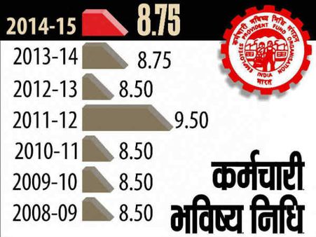 नहीं बक्शी जायेंगी प्रॉविडेंट फंड मारने वाली कंपनियां