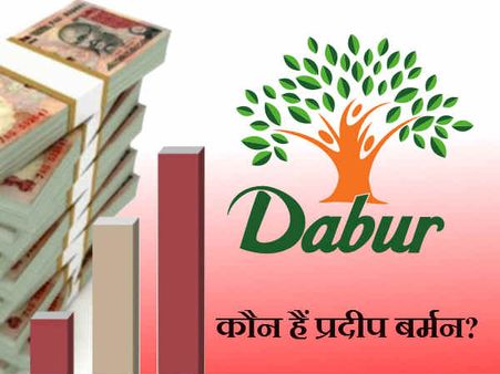Exclusive: प्रदीप बर्मन ही कामोत्तेजक दवाओं के क्षेत्र में लाये थे डाबर को