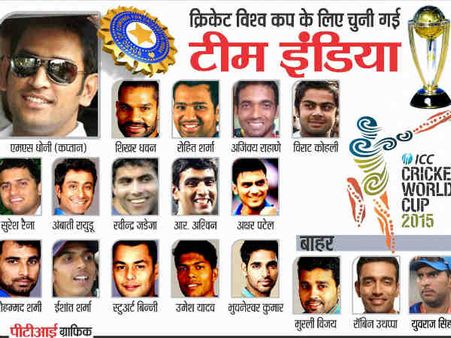 भइया, तो इस वर्ल्ड कप में छाएंगे यूपी के क्रिकेटर