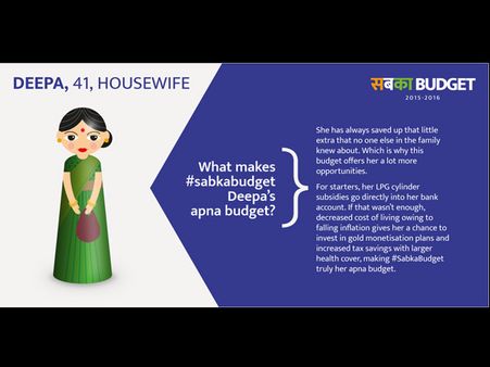 आम बजट 2015: भारतीय अर्थव्‍यवस्‍था उन्‍नति के मार्ग पर