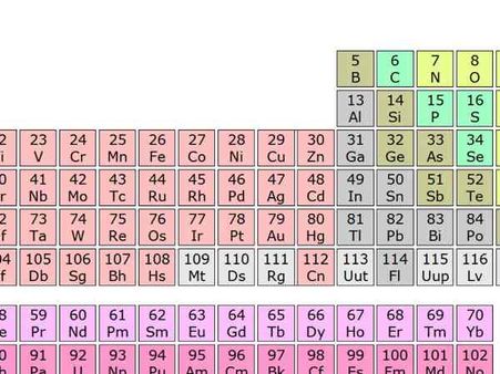 रियो ओलंपिक: पूरे सोने का नहीं होता गोल्ड मेडल, जानिए कितनी होती है कीमत!