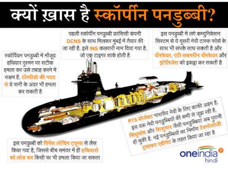 फ्रेंच नेवी ऑफिसर की करतूत है स्‍कॉर्पीन पनडुब्‍बी लीक!