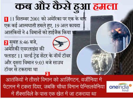 9/11 से पहले वर्ल्‍ड ट्रेड सेंटर और 9/11 के बाद अमेरिका के कदम