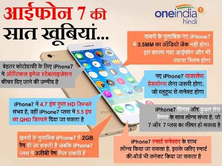 1700 रुपए जमाकर मिलेगा आईफोन 7,जानिए कैसे?