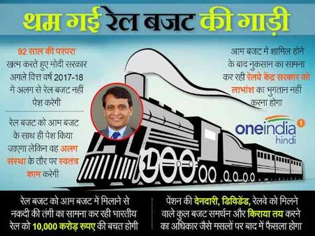 92 साल पुरानी परंपरा खत्म, अब अलग से पेश नहीं होगा रेल बजट