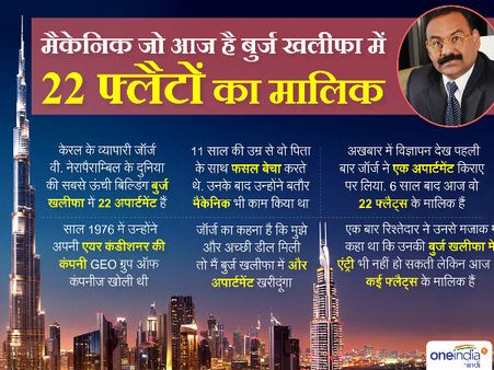 मजाक उड़ा तो इस भारतीय ने बुर्ज खलीफा में खरीद डाले 22 फ्लैट