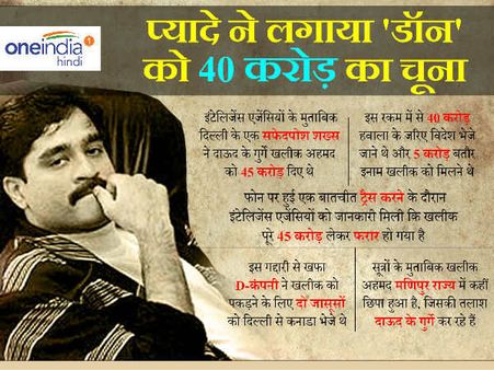 डॉन को धोखा: दाऊद का 40 करोड़ लेकर फरार हुआ उसका ही चेला