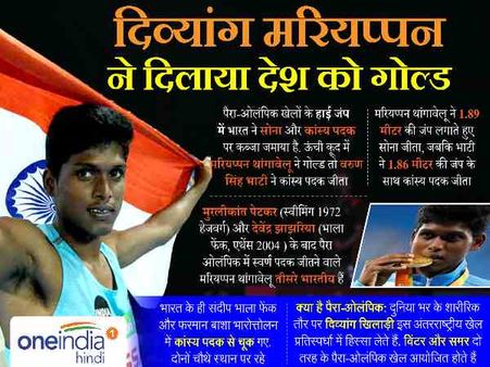 मरियप्पन-वरुण ने किया रियो में कमाल, देश में बरसे नोट