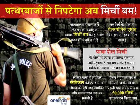 जम्मू-कश्मीर में पैलेट गन की जगह अब इस्तेमाल होगा मिर्ची बम, राजनाथ सिंह ने दी मंजूरी