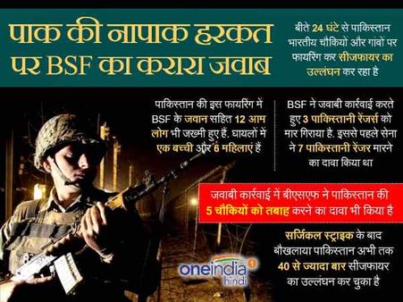 सीमा पर हो रही गोलीबारी में BSF के असिस्टेंट सब इंस्पेक्टर समेत 11 नागरिक हुए जख्मी