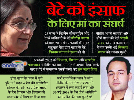 नीतीश कटारा मर्डर केस: बाहुबली नेता की बेटी से इश्‍क और फिर हत्‍या की पूरी कहानी