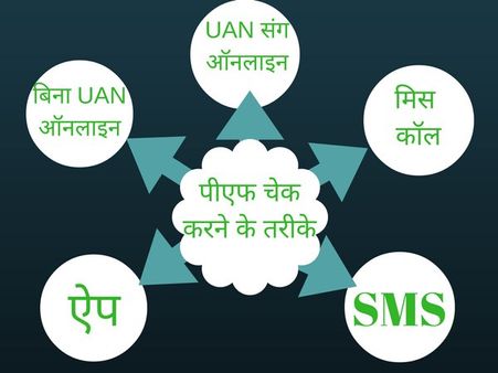 क्या आपकी कंपनी आपका पीएफ जमा कर रही है? जानने के 5 तरीके