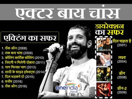 Birthday Special: जब भावुक मिल्खा सिंह ने कहा था...फरहान बिल्कुल मेरे जैसे...