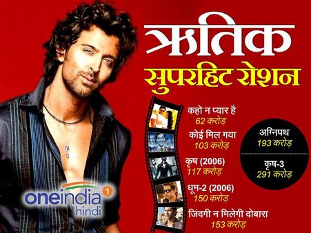 Birthday Special: रितिक रोशन.... 'कहो ना प्यार है'...कि 'गुजारिश'