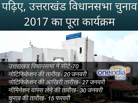 उत्तराखंड विधानसभा चुनाव के लिए बसपा ने जारी की 50 उम्मीदवारों की सूची, इन्हें मिला टिकट