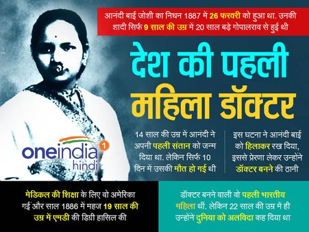 आनंदी बाई जोशी: एक जिद ने जिसे बनाया पहली महिला डॉक्टर
