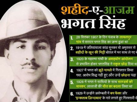 वायरल सच: वैलेंटाइन डे पर ट्विटर पर क्यों ट्रेंड हो रहे हैं भगत सिंह?