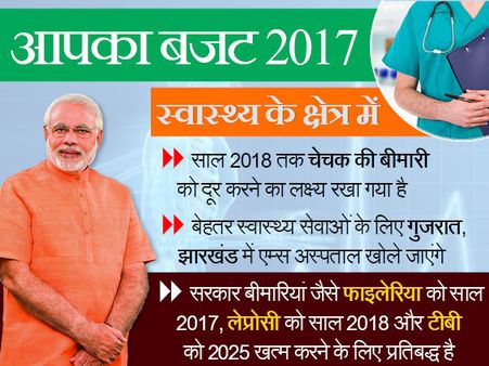 बजट 2017: जानिए आम आदमी के लिए क्या है खास