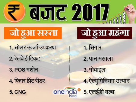 बजट 2017: जानिए क्‍या हुआ सस्‍ता और क्‍या हुआ महंगा