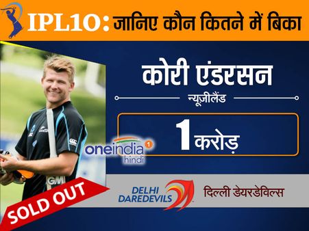 आईपीएल 10: जानिए कौन सा खिलाड़ी कितने में बिका
