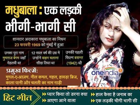 मधुबाला..जिसे नाकाम मोहब्बत ने दिल का मरीज बना दिया...