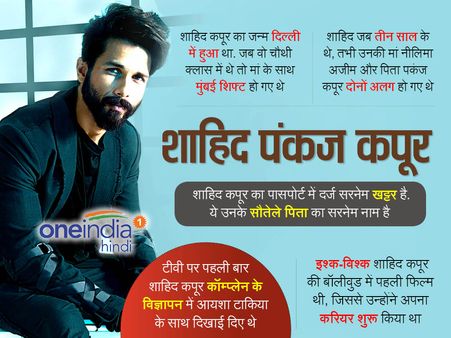 शाहिद कपूर: टैलेंट की भरमार, सुपरस्टार