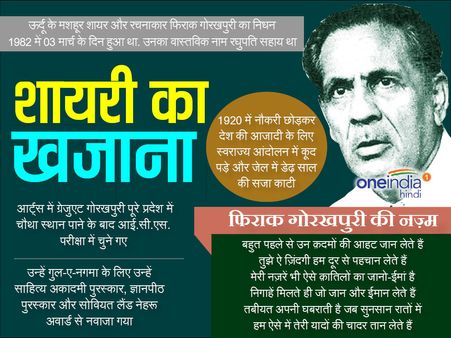 फिराक गोरखपुरी: शायरी की दुनिया के अनमोल हस्ताक्षर