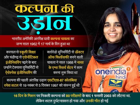 कल्पना चावला: जमीं से आसमां तक जिसने लहराया परचम