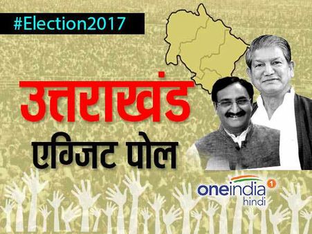 Uttarakhand Exit Poll 2017: उत्तराखंड में बन रही भाजपा सरकार, कांग्रेस को झटका