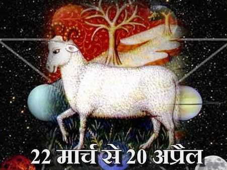 ग्रहों के परिवर्तन से आपके जीवन पर प्रभाव