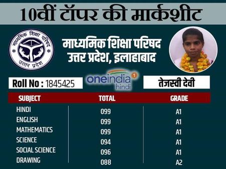 UP Board 2017: 10वीं टॉपर की मार्कशीट देख आपको खुद पे तरस आएगा