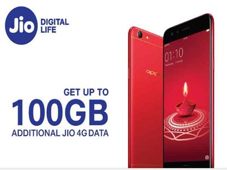 रिलायंस Jio का धमाकेदार ऑफर, Oppo फोन के साथ मिलेगा 100 GB फ्री डाटा