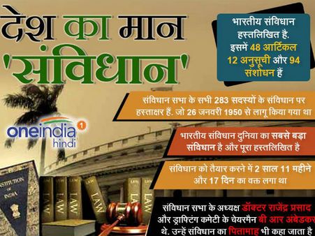 Constitution Day: देश मना रहा है 'संविधान दिवस',  जानिए कुछ खास बातें.. 